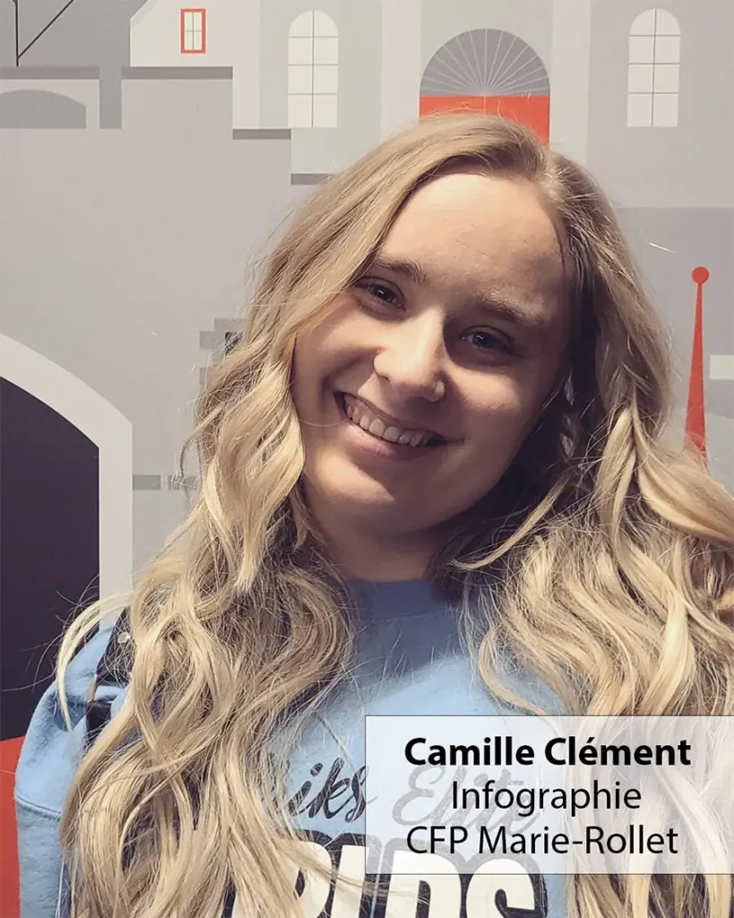 camille clement